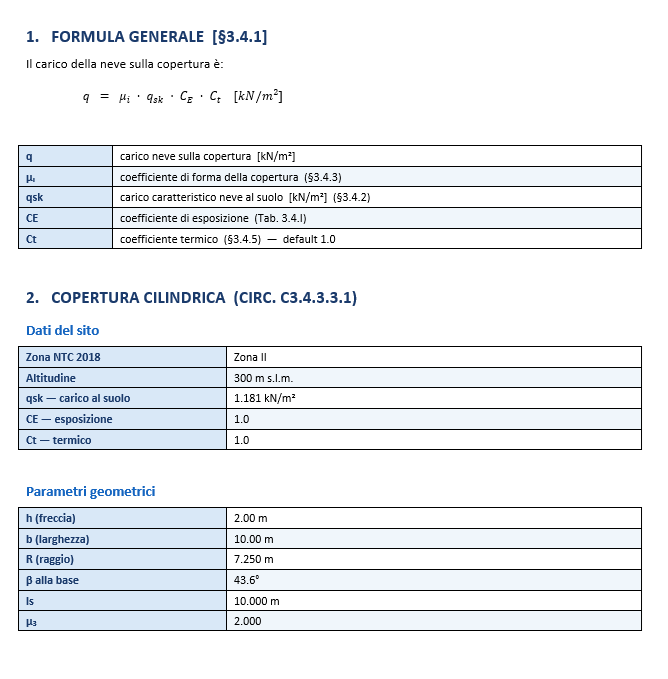Ratio Snow — Word calculation report